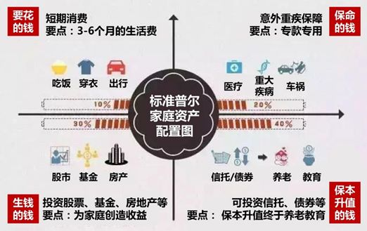 2019人口红利_...吧五年上市路 人口红利消失下的时机 方向 冲刺(2)