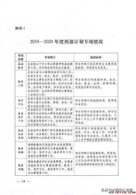 2019年全国常住人口_2019全国主要城市人口吸引力榜单出炉 南通位居全国第38位(3)