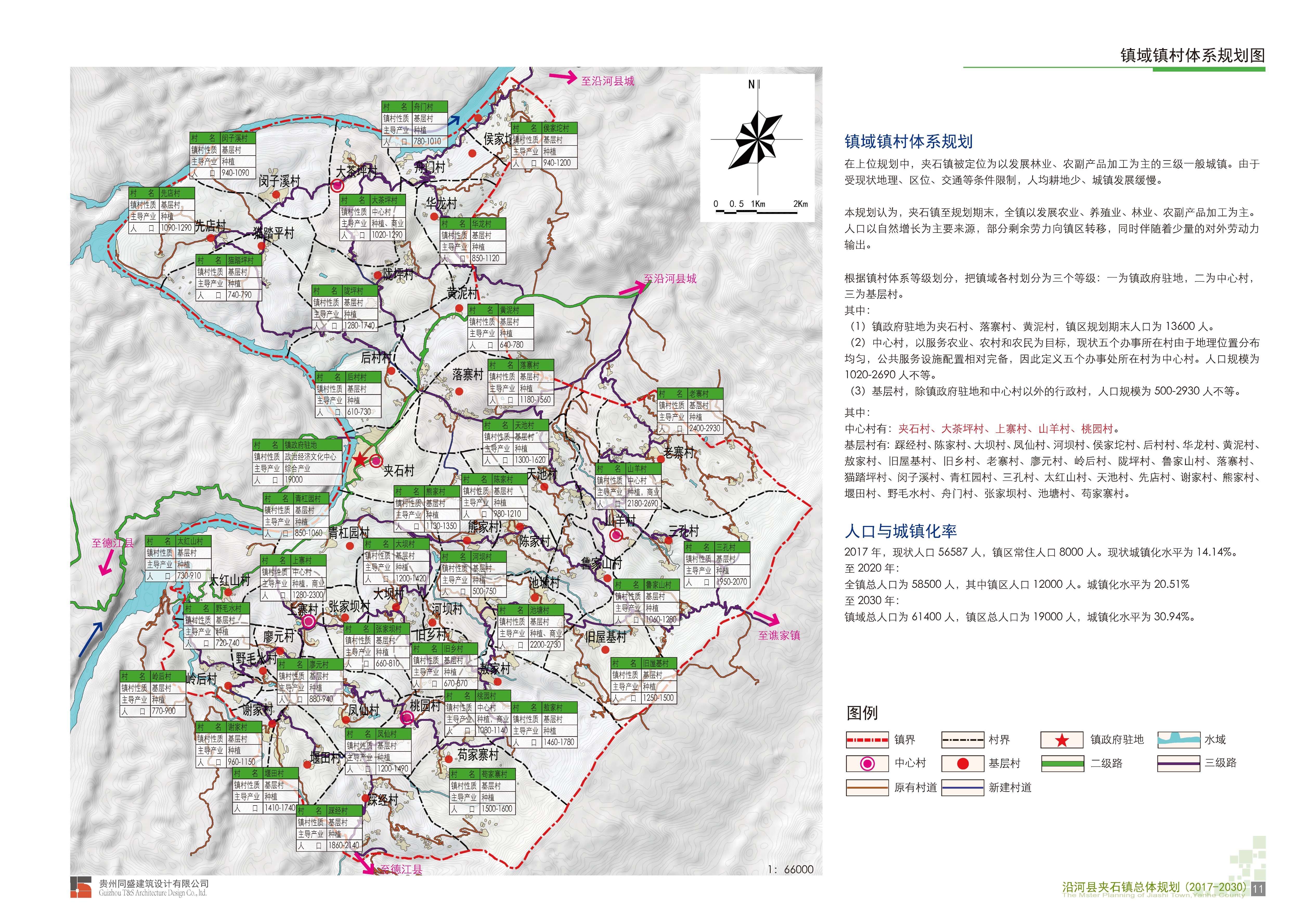 沿河县夹石镇总体规划(2017-2030)公示