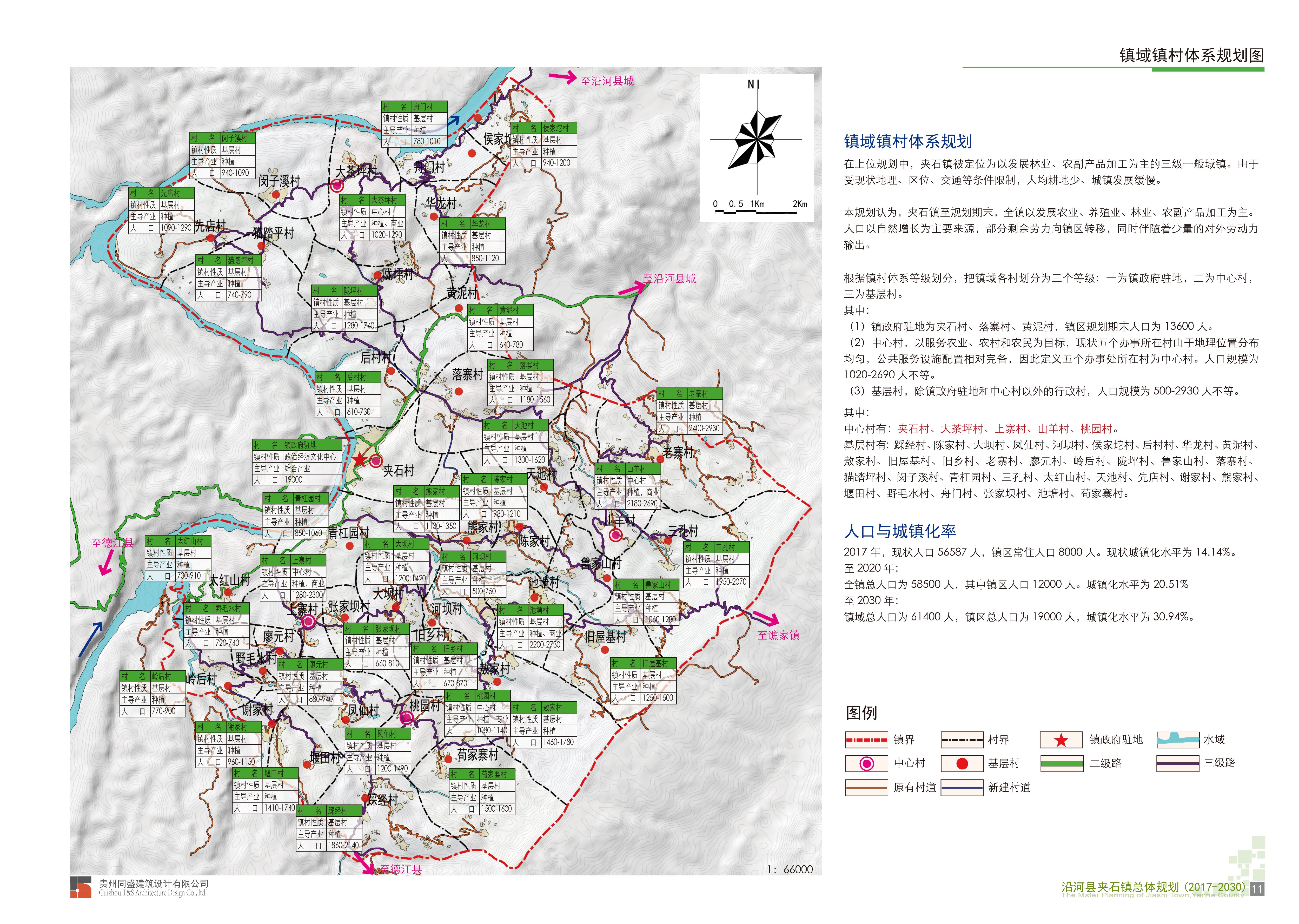 沿河县夹石镇总体规划20172030公示