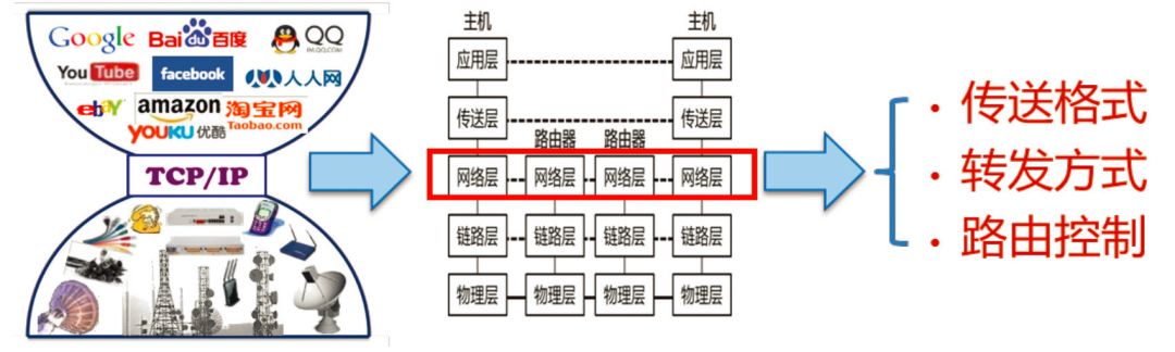 文章配图-2