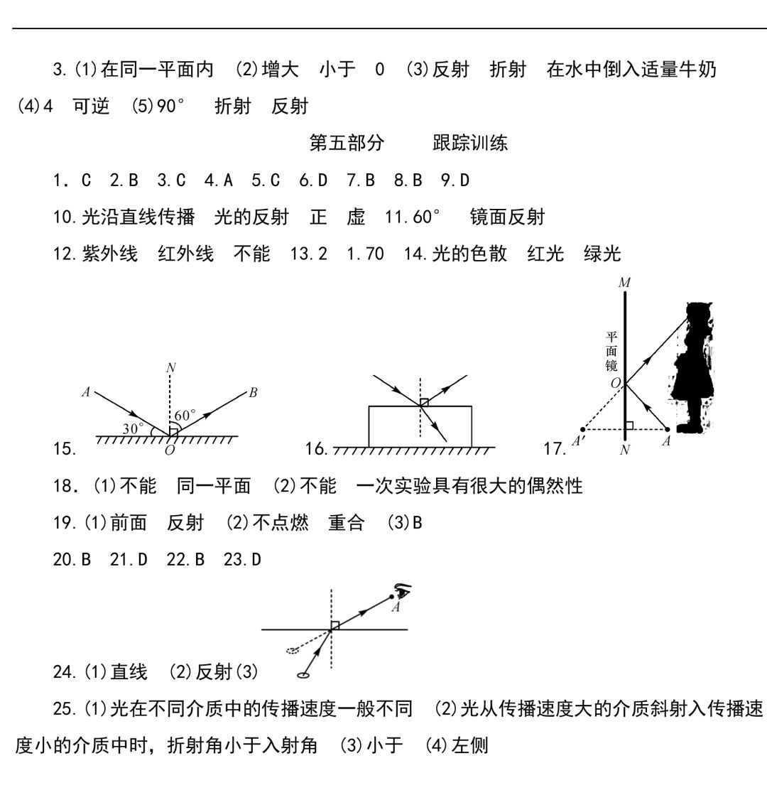 
初中物理：重难点归纳，带答案！


