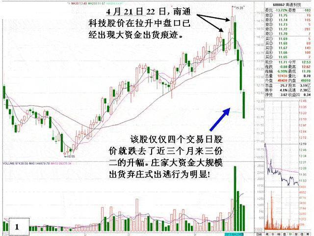 人口与法空_人口与国情手抄报(3)