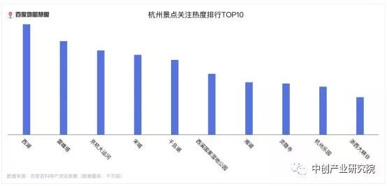 新一线第一季度gdp_济南,合肥,福州与沈阳市,一季度的GDP排名如何(3)