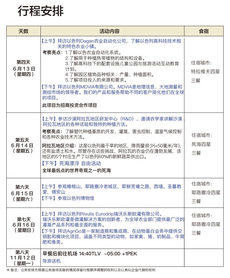 全球各国农业人口比例_农业人口比例变化图(2)