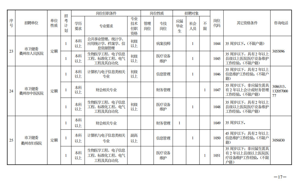 衢州常住人口_衢州有礼图片(2)