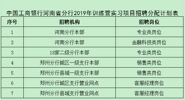 2019年河南总人口_【2019河南省中小学教研人员职称评审论文发表期刊《新课程