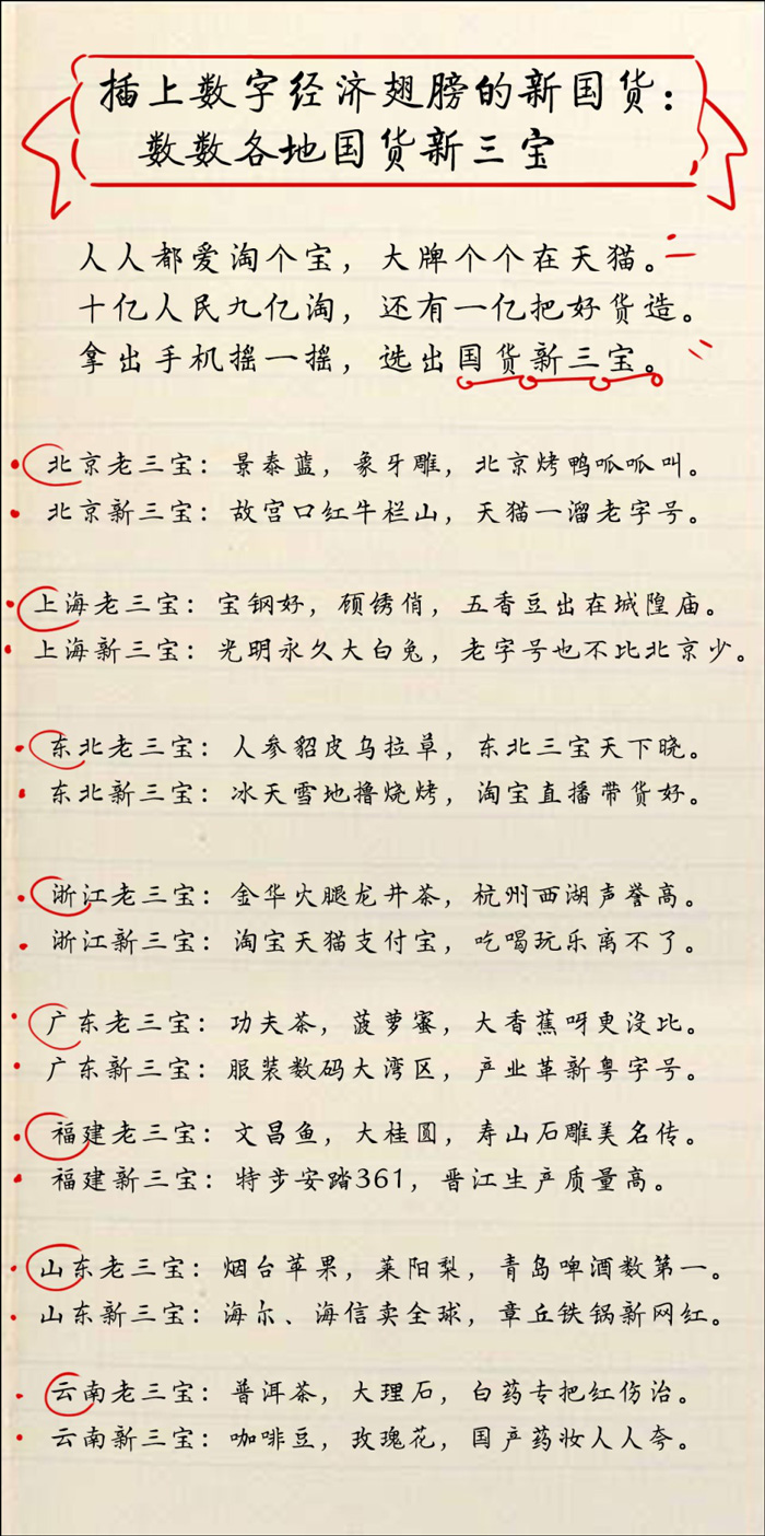 登顶中国最有价值公司，带火国货，阿里做对了