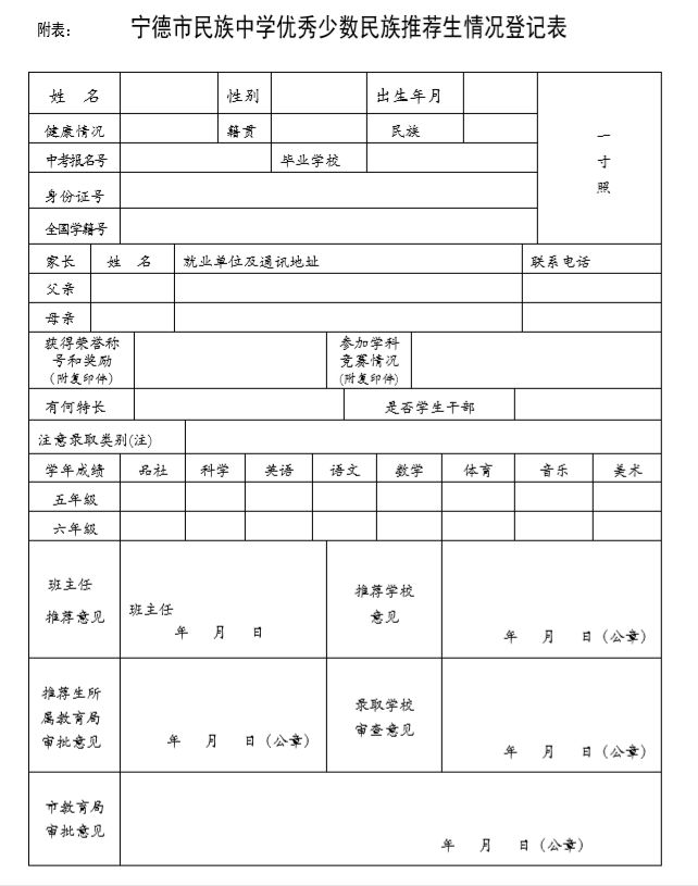 
宁德市民族中学2019年秋季初、高中招生方案出炉！快来看看吧~


