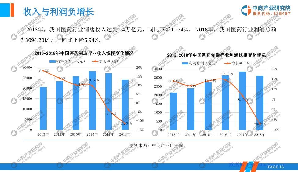 随着我国人口老龄化_我国人口老龄化加剧 视力残疾康复需求加大(3)