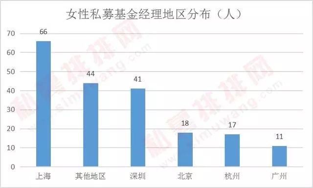 深圳目前人口总数量_深圳人口图片(3)