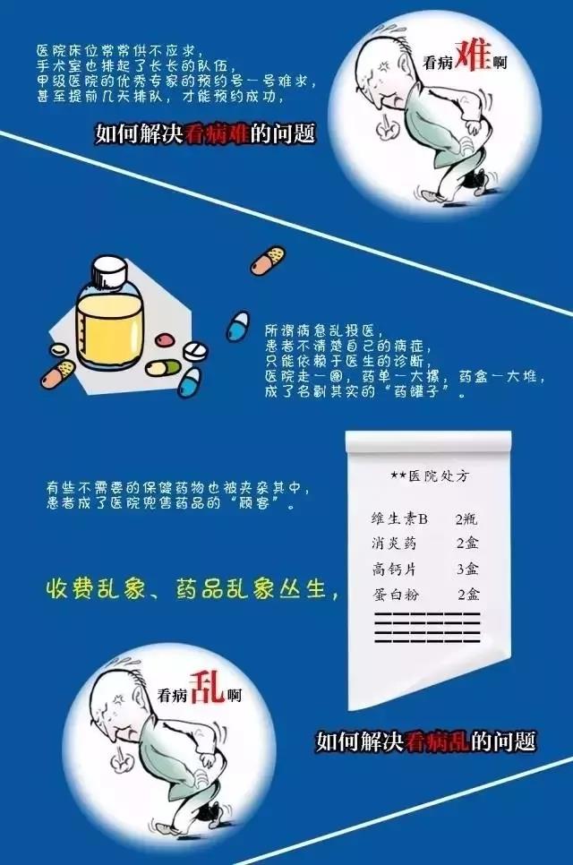 人口健康平台_人口健康信息平台整体解决方案