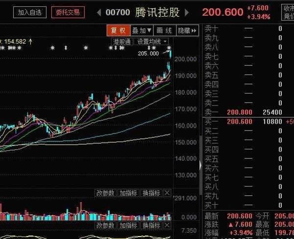 腾讯回应下架《绝地求生》，否认与《和平精英》数据互通