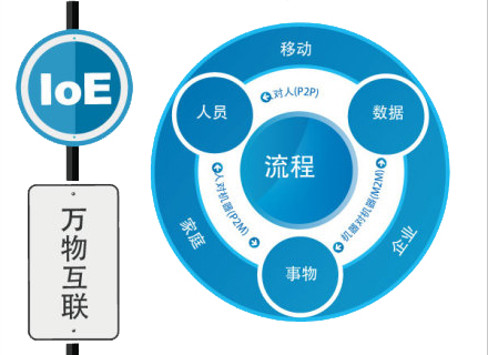 物联卡的原理_卡漠的秘笈分享   一定要找专业,可以信任的设计/装修团队;   爱冒险,新奇一切新(2)