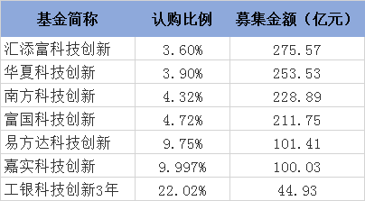 9ec95bb8e90e49eba456d670ed151f03.png