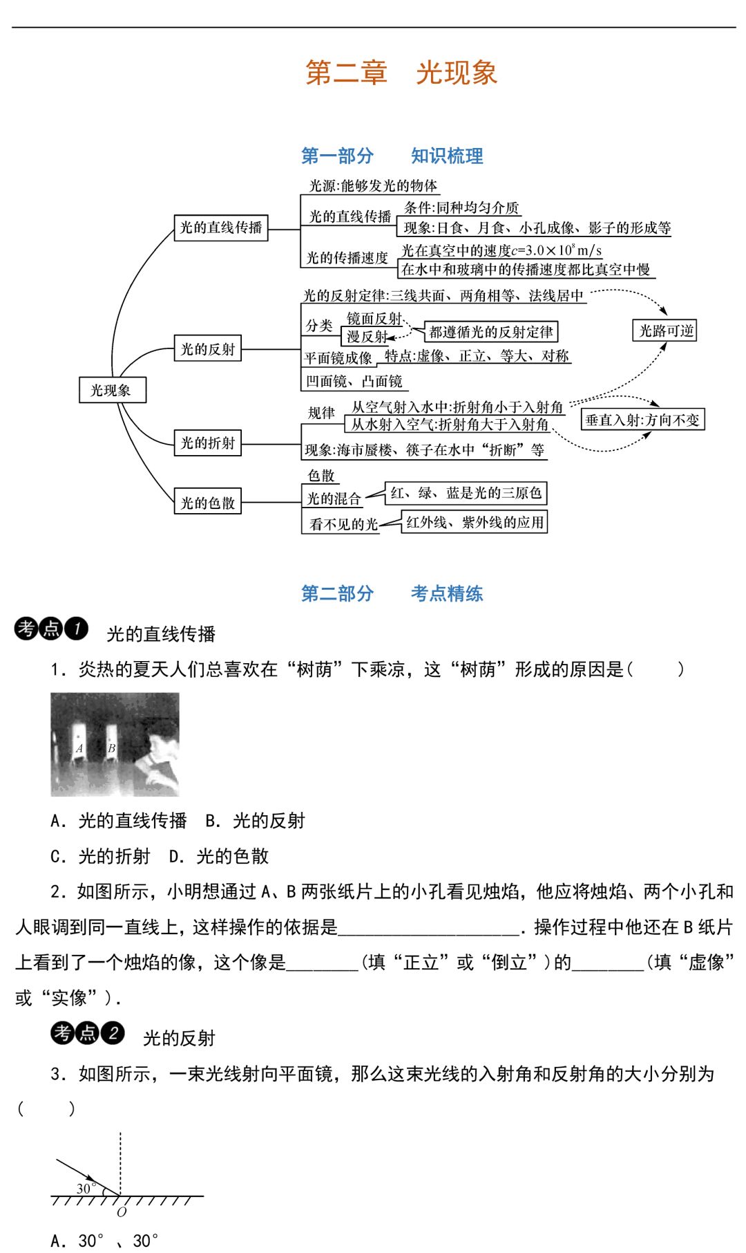 
初中物理：重难点归纳，带答案！



