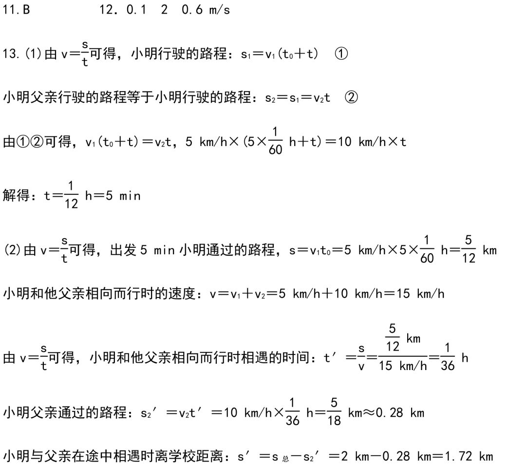 
初中物理：重难点归纳，带答案！


