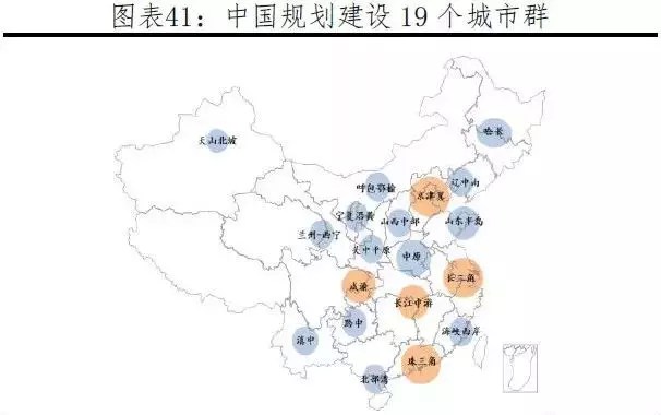 2019年新增城镇人口_2019中国城市发展潜力排名发布,内蒙古3地上榜