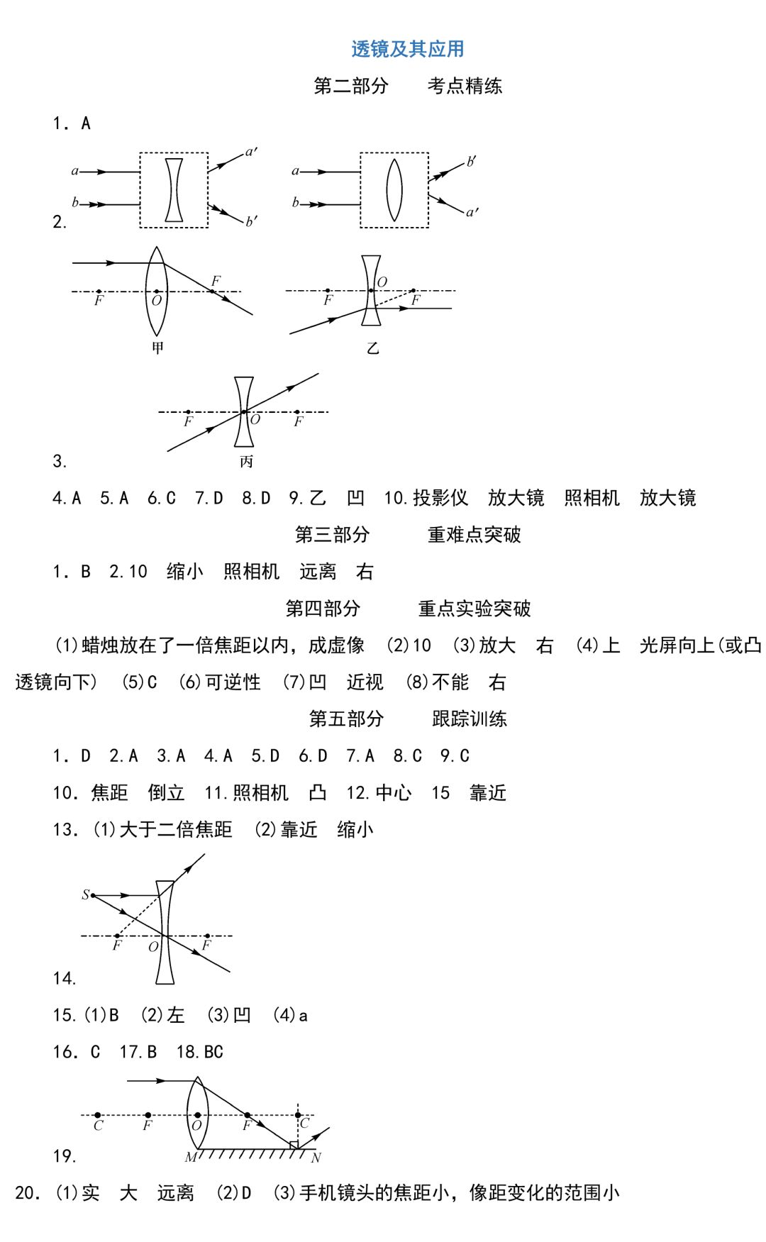 
初中物理：重难点归纳，带答案！


