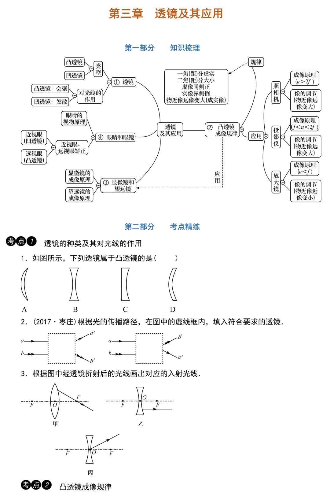 
初中物理：重难点归纳，带答案！


