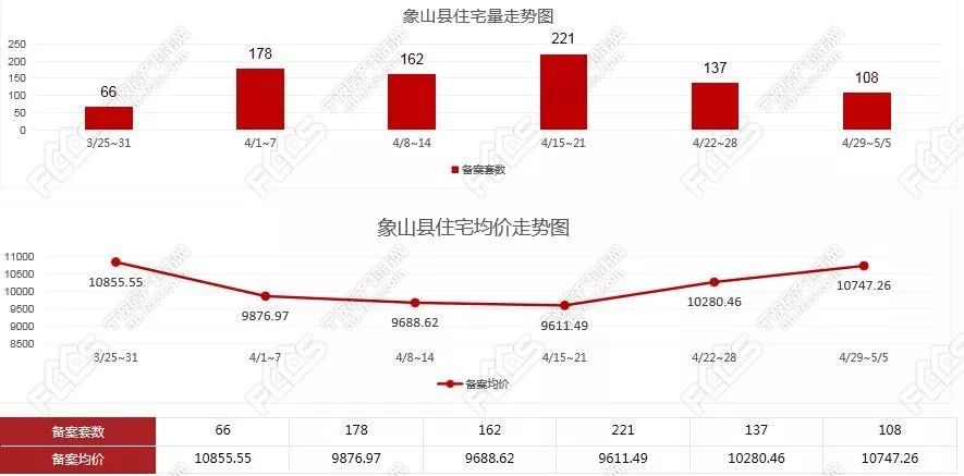 2020宁海县GDP_寻仙宁海县图片