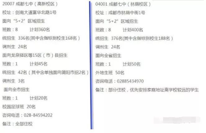 成都中考:考入四七九途径千万条!2019你走哪一条?
成都中考:考入四七九途径千万条!2019你走哪一条?