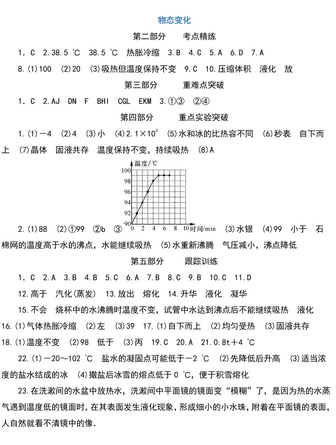 
初中物理：重难点归纳，带答案！


