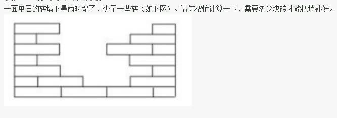 原创
一年级数学一道附加题,老师家长网友给出3个答案,谁对?
原创
一年级数学一道附加题,老师家长网友给出3个答案,谁对?