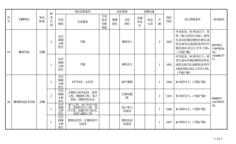 衢州常住人口_衢州有礼图片(2)