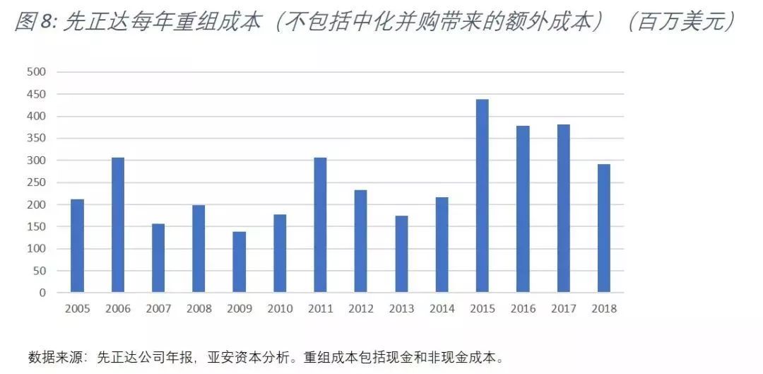 攸县gdp430亿_来了 澄海2018GDP数据,全市排名在...(2)