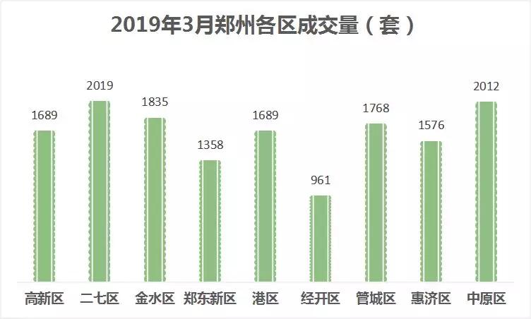 购房人口_十次危机九次地产 中国一线城市房价暴涨现凶兆(3)