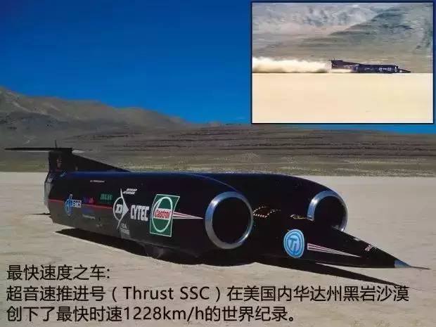 最快速度之车—thrust ssc