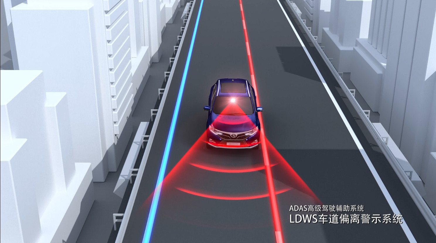 其中,ldws车道偏离警示系统能够在车辆偏离车道时,通过声音及视觉发出