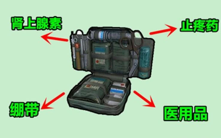 第五,医疗箱的效果太弱,它是稀有的三级道具,却不被玩家重视.