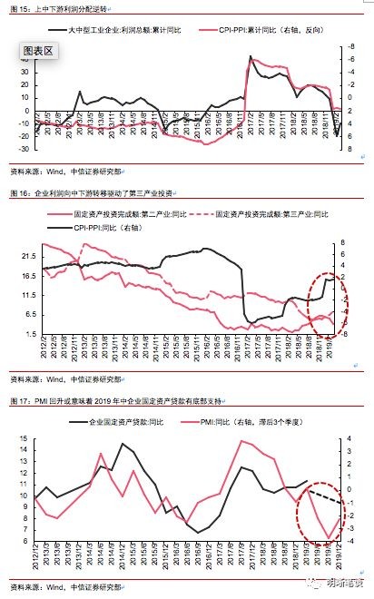 个体工商收入计入gdp吗_广东统计局再度公告 2016深圳GDP达20078.58亿,首超广州