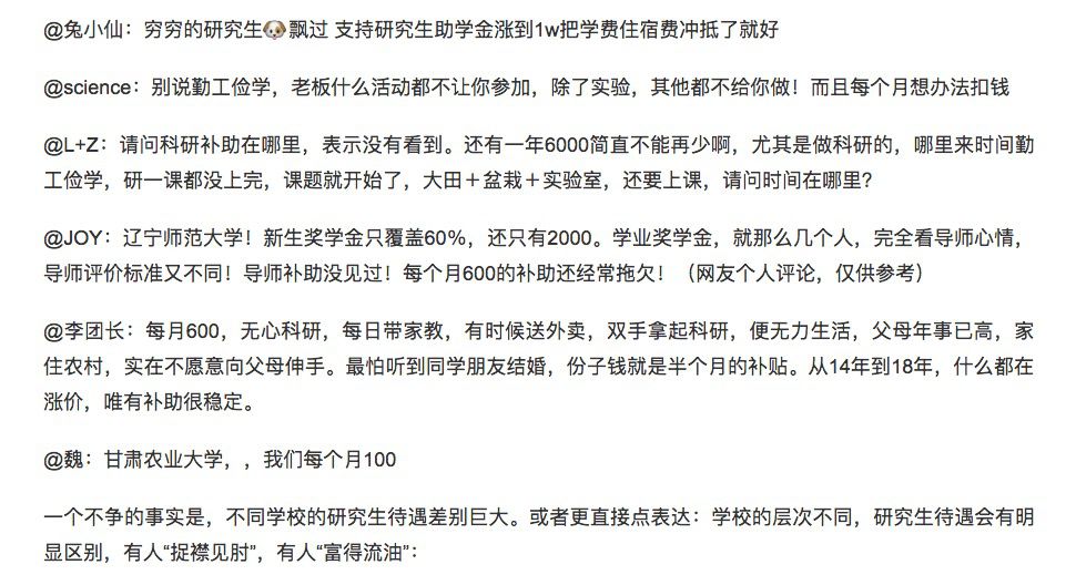 
研究生“工资低”？你的学校读研需要向家里要钱吗？


