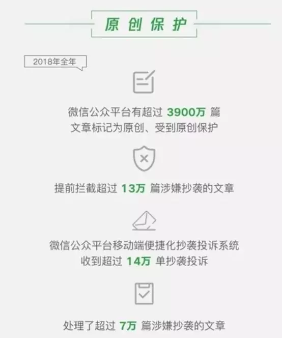 
原创
微信处罚腾讯！张小龙：微信要一碗水端平！


