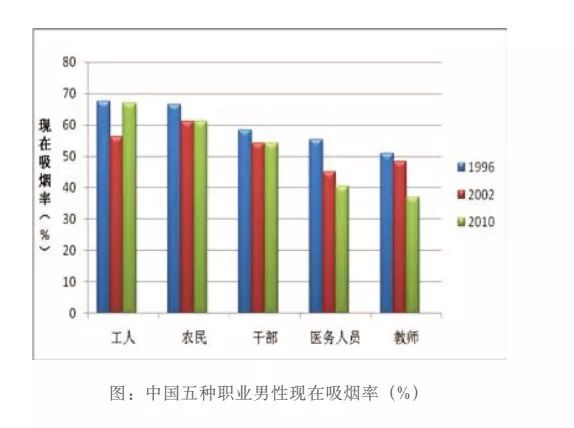 淄博每年死亡人口_淄博职业学院宿舍