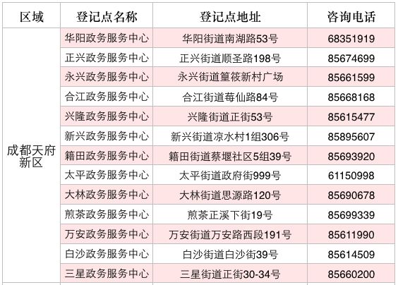 城市流动人口属于行政管理吗_人口向城市群流动(3)