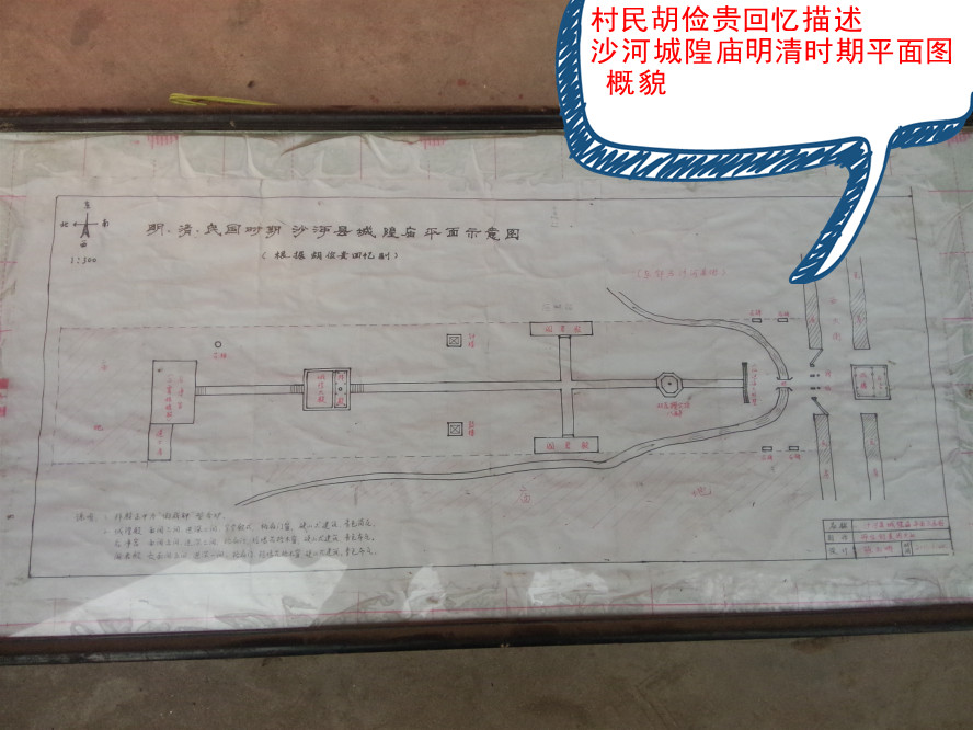 邢台沙河城隍庙再修记