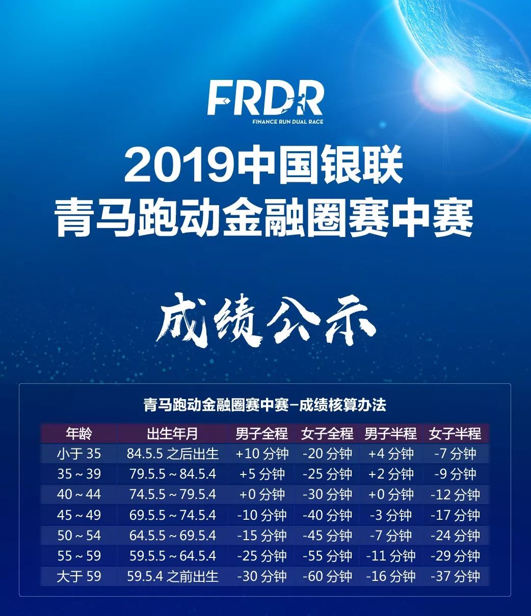2019年经济成就_2019绿色金融成果巡展走进合肥 助推绿色安徽可持续发展