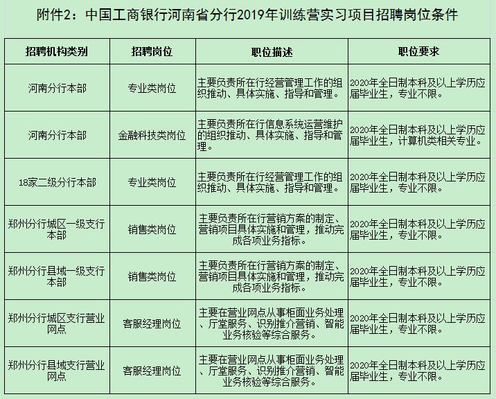 2019年河南总人口_【2019河南省中小学教研人员职称评审论文发表期刊《新课程(2)