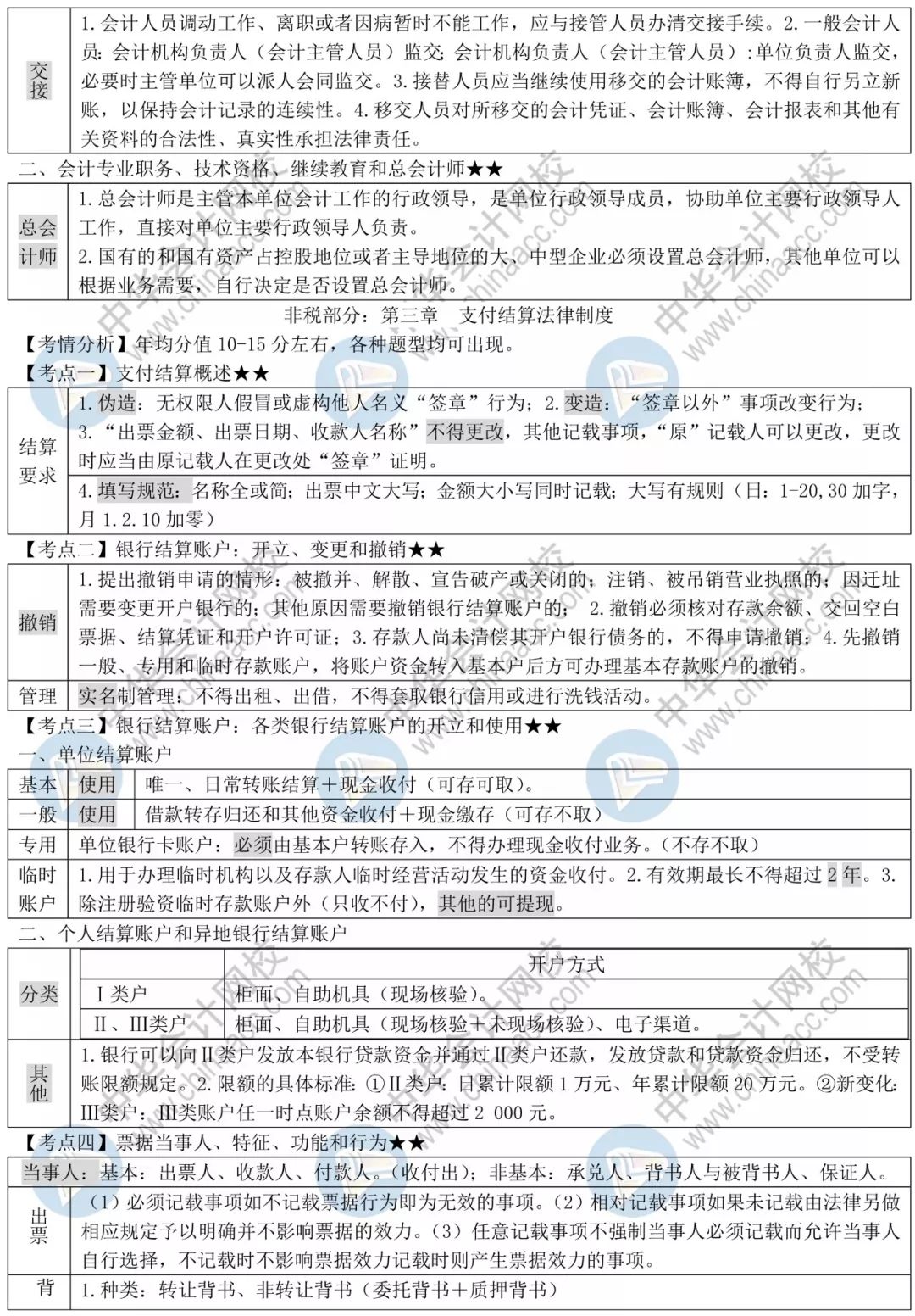 19年经济法基础讲义_...迫记忆再提分 2019年初级 经济法基础 救命讲义 来了