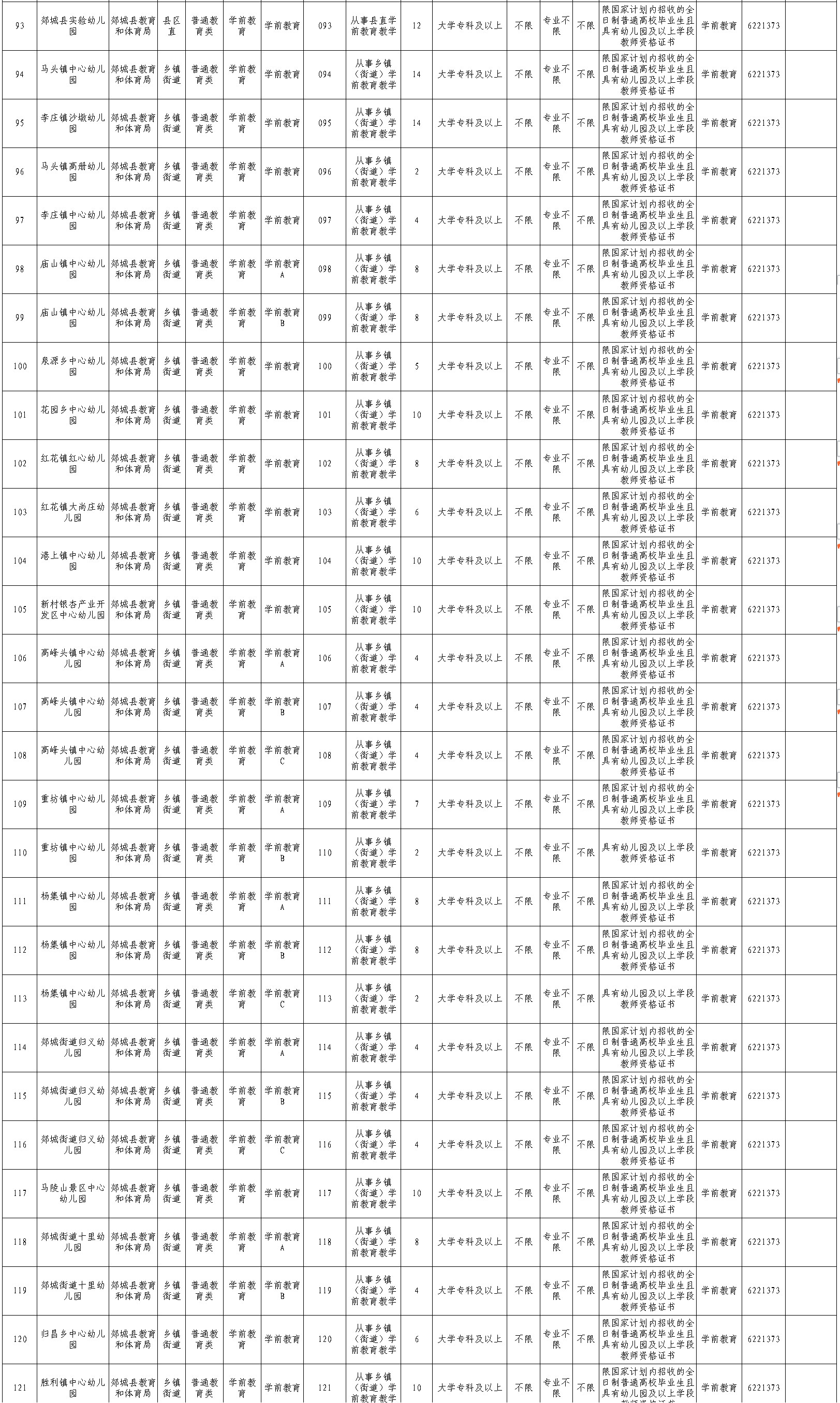 郯城县人口多少_接种点公布 临沂人 走, 一起苗苗苗苗苗(3)