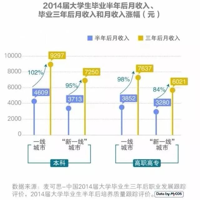 21世纪经济报道2019_21世纪经济报道 (  摄) -国新办举行4月份国民经济运行情况新闻发布...