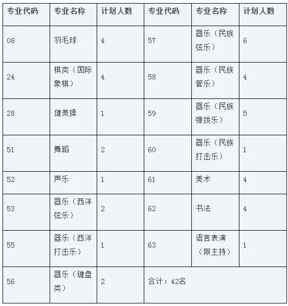 成都中考:考入四七九途径千万条!2019你走哪一条?
成都中考:考入四七九途径千万条!2019你走哪一条?