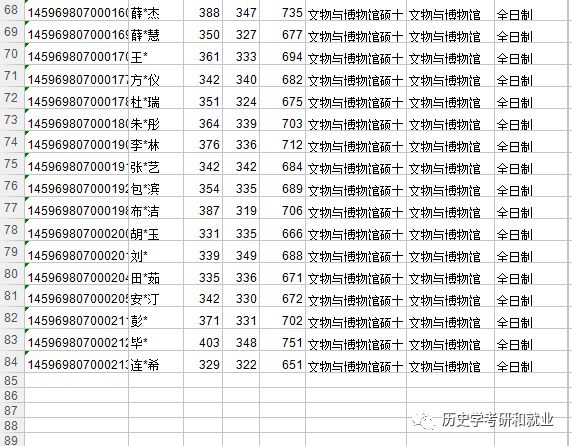 中国2019年人口_2019年开始劳动人口将以每年1000万的速度减少