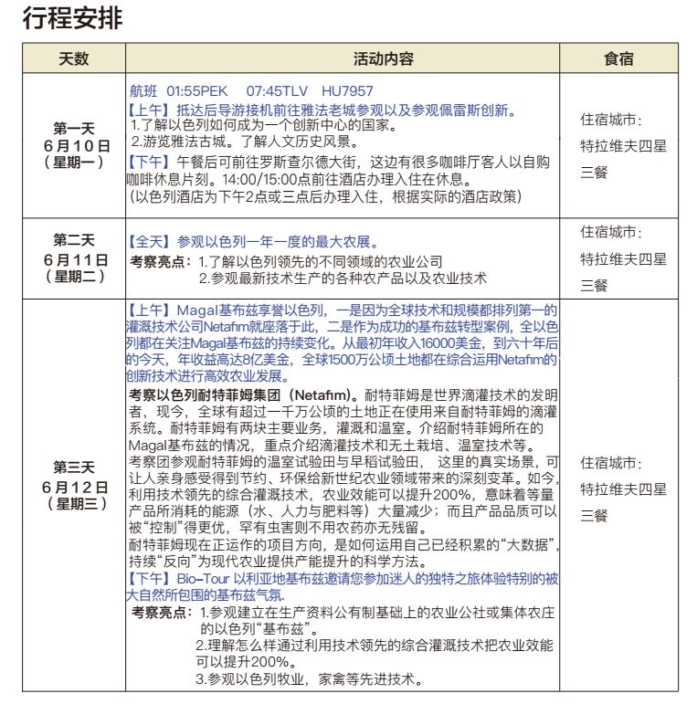 全球各国农业人口比例_农业人口比例变化图(2)