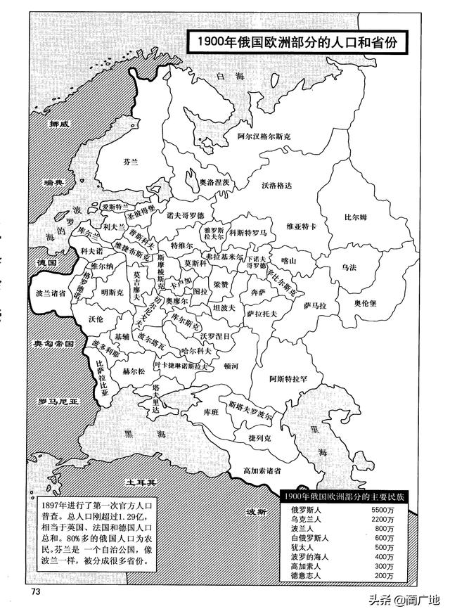 变动的俄国历史地图 第6集