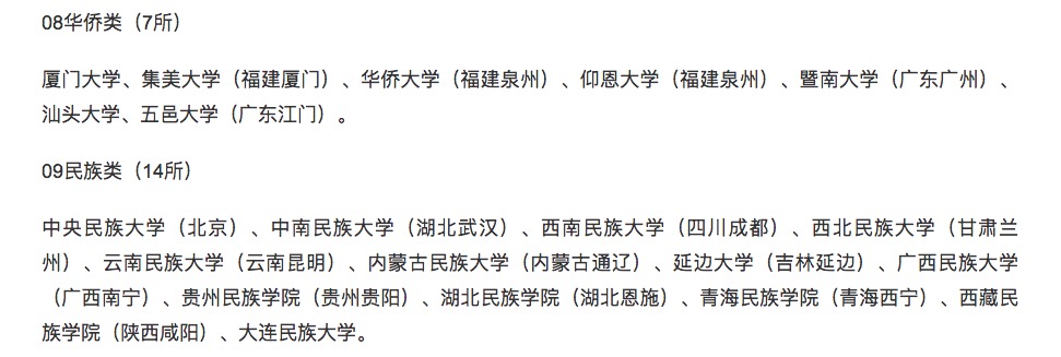 
36个行业的顶尖大学汇总，你最想入哪一个？


